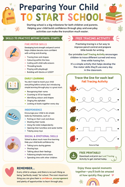 Preparing your child to start school